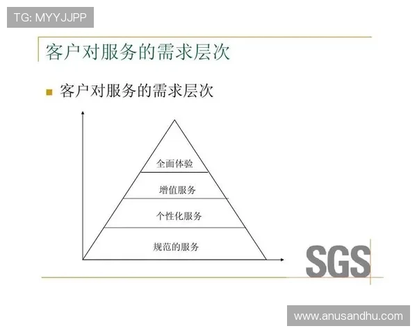 利来国际ag集团秉承客户至上的理念,提供全天候、多渠道优质客户服务体验 利来国际ag集团秉承客户至上的理念,提供全天候、多渠道优质客户服务体验