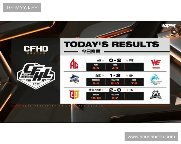 深入了解ag国际厅竞咪厅的最新玩法，提升你的游戏体验与获胜几率