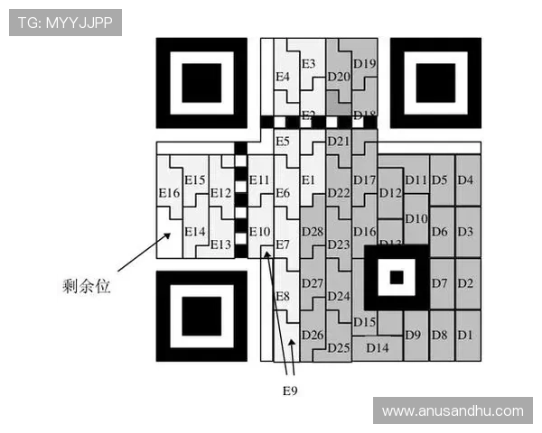 激发你的好奇心，深入了解ag真人二维码的运作原理