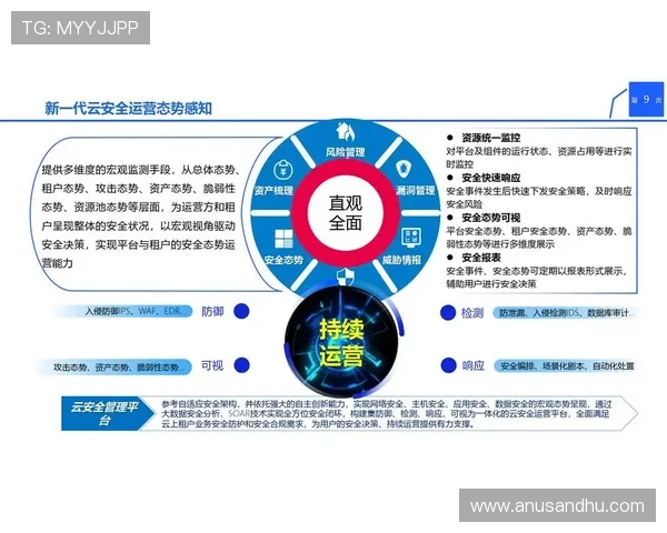 AG官网最新安全保障措施全面升级，确保玩家个人信息与资金安全无忧