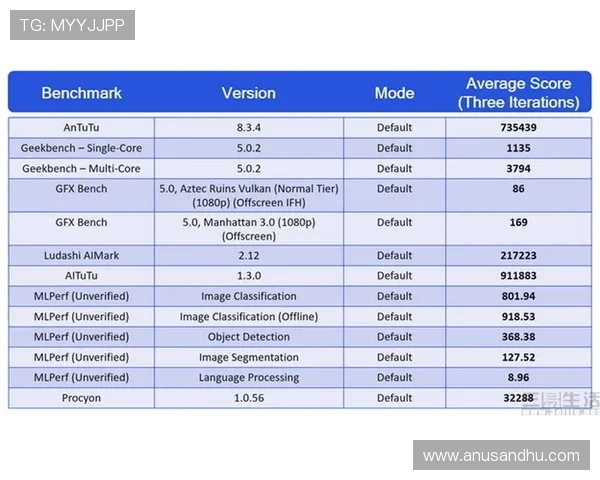 乐橙AG旗舰厅网址常见问题解答，帮助新手快速上手平台操作
