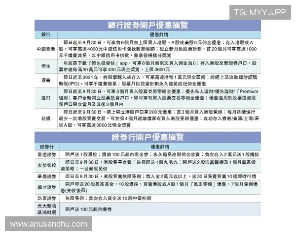 AG平台开户流程详解及注册后资金安全保障措施全面介绍