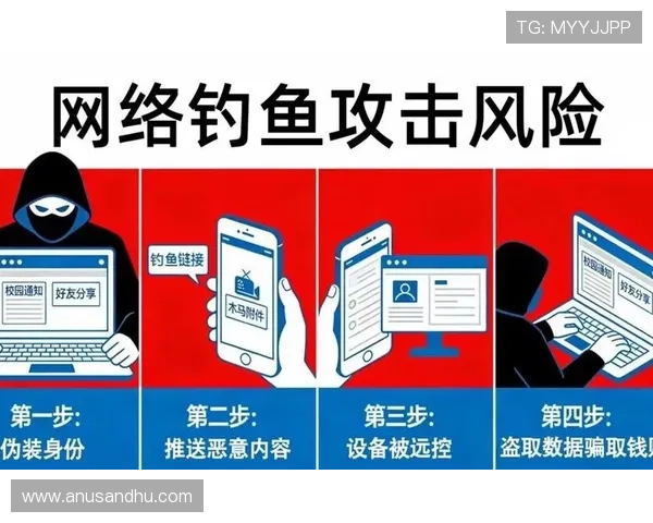 安全访问AG国际网址官方地址的方法，避免钓鱼网站保障账号安全的实用技巧